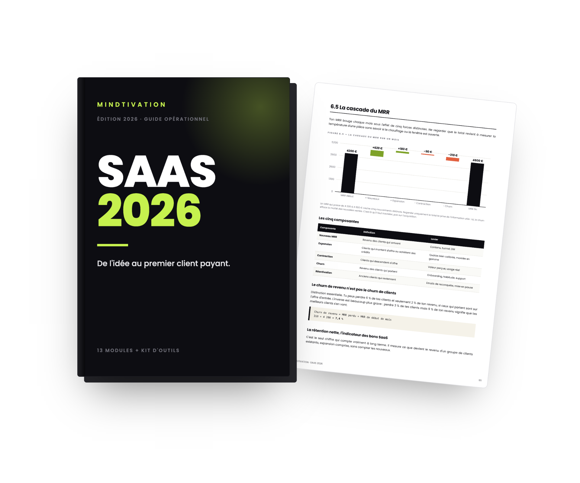 Guide SaaS 2026 — couverture et pages intérieures